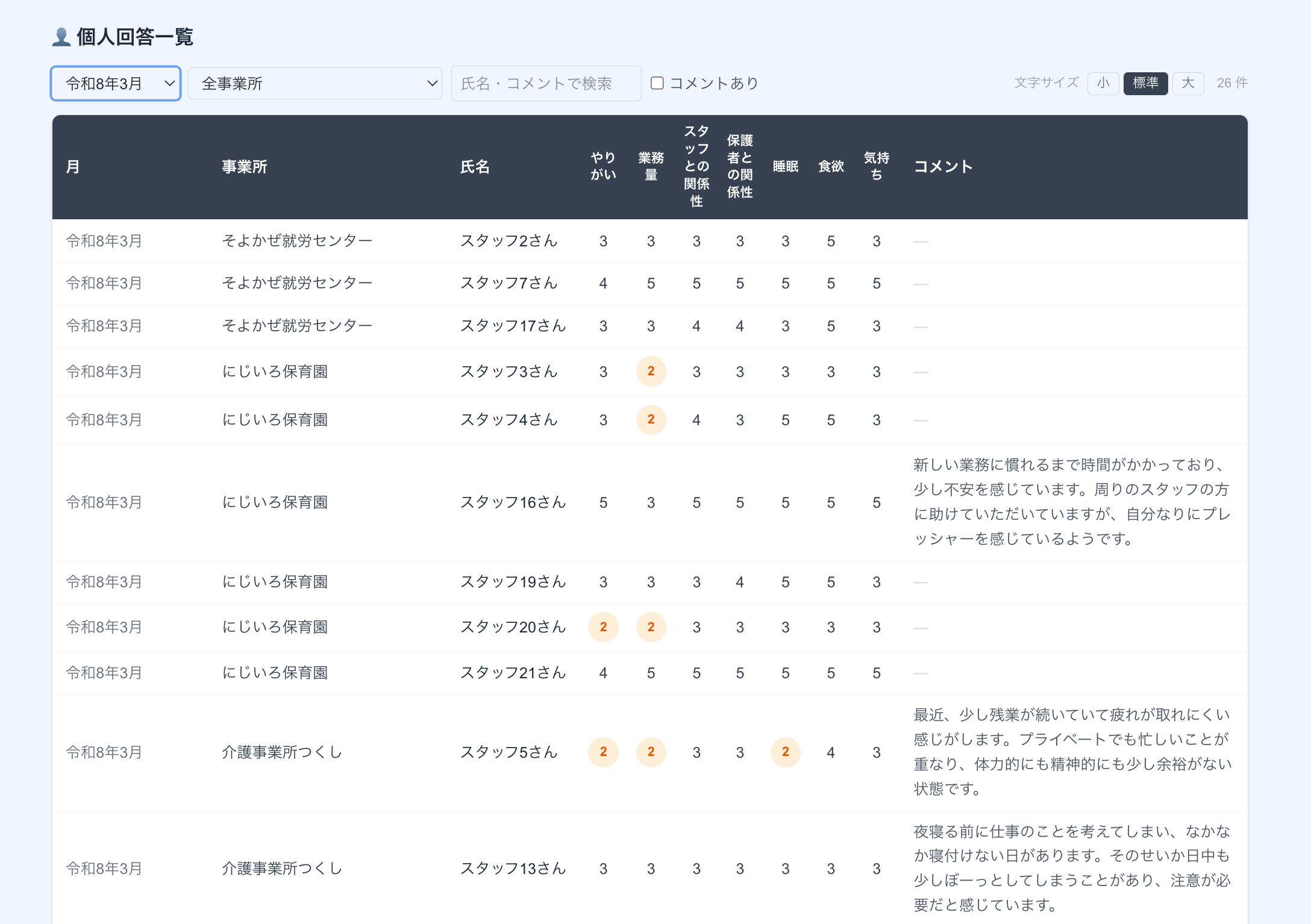 個人回答一覧（権限がある方のみ閲覧可）
